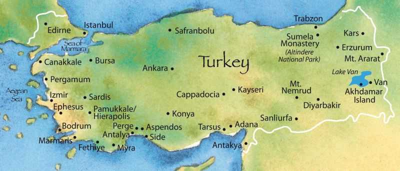 FACTS ABOUT TURKEY